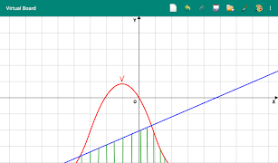 6 Schermata Virtual Board