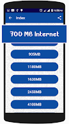 Myanmars Data Packages Affiche