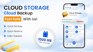 Poster Cloud Storage Cloud Backup