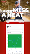 CowManager Preview ảnh chụp màn hình 3