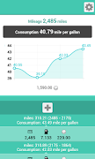 Fuel Consumption Calculator screenshot 5