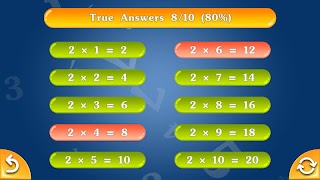 برنامه‌نما Multiply & Division (2х2) عکس از صفحه