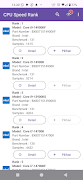 CPU GPU Speed Rank bài đăng