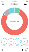 AVLView screenshot 1