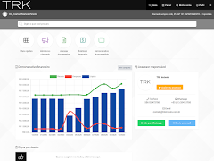 TRK Digital ảnh chụp màn hình 5