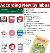 Class 10th Math Solution NCERT penulis hantaran