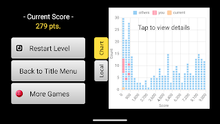 Papi Wall স্ক্রিনশট 2