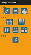 Multiplication table ポスター