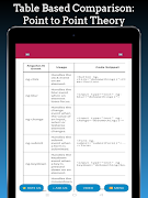 AngularJS in 16 Steps スクリーンショット 4