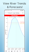 Rivercast - River Levels App 截图 1