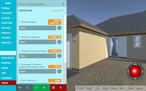 DOTS: Residential Codes penulis hantaran