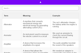 Electrical Dictionary স্ক্রিনশট 5