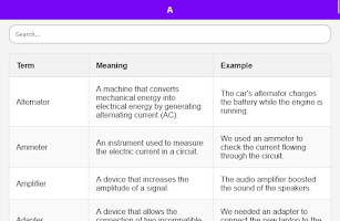 Electrical Dictionary স্ক্রিনশট 5