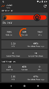 F Stats পোস্টার