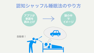 マインドシャッフル ภาพหน้าจอ 1