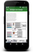 5G Technology screenshot 5