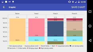 Fluids Solids Analysis Screenshot 4