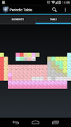 Periodic Table screenshot 1