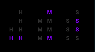 Binary Clock 스크린샷 3
