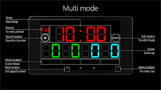 Scoreboard Multi تصوير الشاشة 6