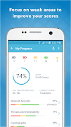 پوستر CompTIA Security+ by Sybex
