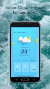Indoor Thermometer For Room Temperature Meter poster