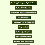 Python Tutorial ภาพหน้าจอ 1