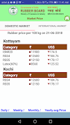 Rubber Kisan screenshot 3