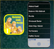 Sholawat Anak Muslim 2023 الملصق