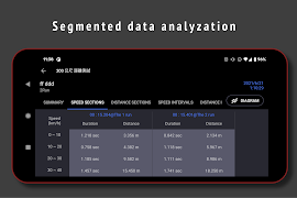 برنامه‌نما K Race عکس از صفحه