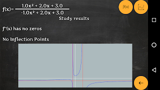 Rational Functions Math screenshot 5