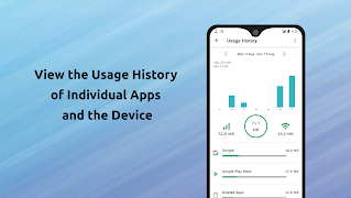 6 Schermata Data Usage Alert (Paid)