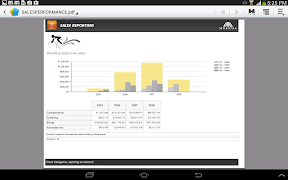 Analysis screenshot 7