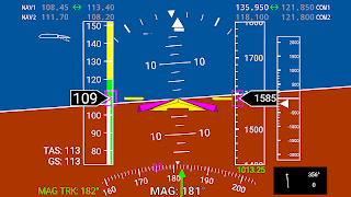X-Plane Primary Flight Display পোস্টার