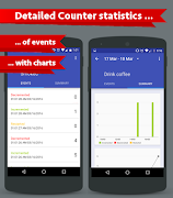 Counter: 现代系列计数器 截图 3