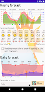 The Weather screenshot 1