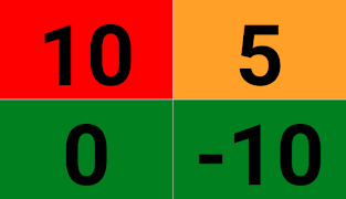 Go! - Start Clock syot layar 3