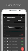 Weight Loss Tracker اسکرین شاٹ 1