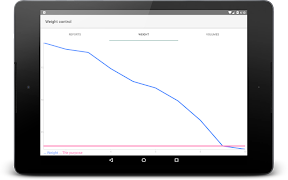 Weight control PRO screenshot 6