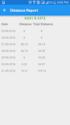 Sensel Fleet Smart screenshot 5