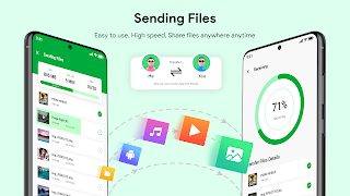 Send It - File Transfer 포스터