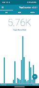 برنامه‌نما TapCounter عکس از صفحه