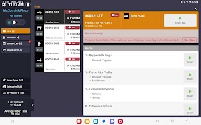 Captain Kitchen 海報