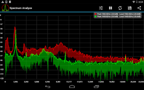 Spectrum Analyzer screenshot 5