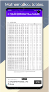 4-FIGURE MATHEMATICAL TABLES. captura de pantalla 6