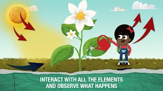 How It Works? اسکرین شاٹ 2
