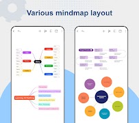 Nice Mind Map - Mind mapping تصوير الشاشة 1