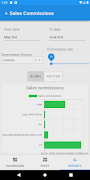 Sales Analytics ภาพหน้าจอ 3