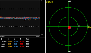TaGForceMeter screenshot 2
