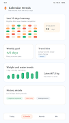 FastPal: Fasting Tracker screenshot 2